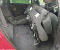 Красный Рено Megane Scenic, объемом двигателя 1.5 л и пробегом 209 тыс. км за 6800 $, фото 15 на Automoto.ua