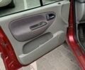 Красный Рено Megane Scenic, объемом двигателя 1.9 л и пробегом 242 тыс. км за 3500 $, фото 2 на Automoto.ua