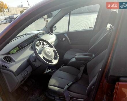 Рено Megane Scenic 2007 в Хмельницком на Automoto.ua Красный Рено Megane Scenic, объемом двигателя 1.46 л и пробегом 298 тыс. км за 5000 $, фото 7 на Automoto.ua