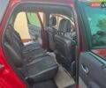 Красный Рено Megane Scenic, объемом двигателя 2 л и пробегом 200 тыс. км за 6100 $, фото 8 на Automoto.ua