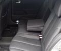 Рено Megane Scenic, об'ємом двигуна 1.6 л та пробігом 210 тис. км за 5100 $, фото 14 на Automoto.ua