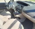 Рено Megane Scenic, объемом двигателя 0 л и пробегом 266 тыс. км за 4300 $, фото 10 на Automoto.ua