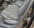 Рено Megane Scenic, объемом двигателя 2 л и пробегом 306 тыс. км за 5500 $, фото 18 на Automoto.ua
