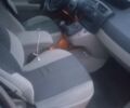 Серый Рено Megane Scenic, объемом двигателя 1.6 л и пробегом 220 тыс. км за 4300 $, фото 5 на Automoto.ua