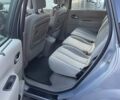 Серый Рено Megane Scenic, объемом двигателя 1.6 л и пробегом 104 тыс. км за 4900 $, фото 5 на Automoto.ua