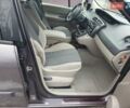 Сірий Рено Megane Scenic, об'ємом двигуна 1.6 л та пробігом 178 тис. км за 4700 $, фото 83 на Automoto.ua