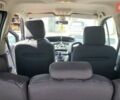 Серый Рено Megane Scenic, объемом двигателя 1.6 л и пробегом 220 тыс. км за 5000 $, фото 6 на Automoto.ua