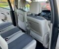 Серый Рено Megane Scenic, объемом двигателя 1.6 л и пробегом 312 тыс. км за 5200 $, фото 13 на Automoto.ua