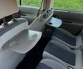 Серый Рено Megane Scenic, объемом двигателя 1.6 л и пробегом 312 тыс. км за 5200 $, фото 25 на Automoto.ua