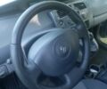 Серый Рено Megane Scenic, объемом двигателя 1.6 л и пробегом 166 тыс. км за 6000 $, фото 12 на Automoto.ua