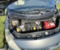 Серый Рено Megane Scenic, объемом двигателя 1.9 л и пробегом 316 тыс. км за 5100 $, фото 16 на Automoto.ua