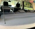 Серый Рено Megane Scenic, объемом двигателя 1.6 л и пробегом 206 тыс. км за 5600 $, фото 6 на Automoto.ua