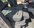 Серый Рено Megane Scenic, объемом двигателя 1.6 л и пробегом 153 тыс. км за 6300 $, фото 22 на Automoto.ua