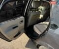 Сірий Рено Megane Scenic, об'ємом двигуна 1.6 л та пробігом 285 тис. км за 4500 $, фото 12 на Automoto.ua