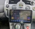 Серый Рено Megane Scenic, объемом двигателя 1.6 л и пробегом 153 тыс. км за 6300 $, фото 35 на Automoto.ua