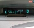 Серый Рено Megane Scenic, объемом двигателя 1.6 л и пробегом 153 тыс. км за 6300 $, фото 38 на Automoto.ua