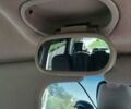 Сірий Рено Megane Scenic, об'ємом двигуна 1.5 л та пробігом 301 тис. км за 5350 $, фото 22 на Automoto.ua