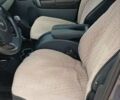Сірий Рено Megane Scenic, об'ємом двигуна 1.5 л та пробігом 301 тис. км за 5350 $, фото 10 на Automoto.ua