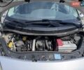 Серый Рено Megane Scenic, объемом двигателя 1.46 л и пробегом 231 тыс. км за 4400 $, фото 14 на Automoto.ua