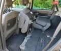 Серый Рено Megane Scenic, объемом двигателя 1.5 л и пробегом 336 тыс. км за 6800 $, фото 9 на Automoto.ua