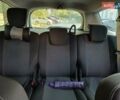 Серый Рено Megane Scenic, объемом двигателя 1.5 л и пробегом 317 тыс. км за 7200 $, фото 37 на Automoto.ua