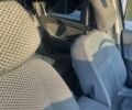 Серый Рено Megane Scenic, объемом двигателя 1.5 л и пробегом 328 тыс. км за 6700 $, фото 18 на Automoto.ua