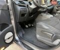 Серый Рено Megane Scenic, объемом двигателя 1.5 л и пробегом 186 тыс. км за 11600 $, фото 15 на Automoto.ua