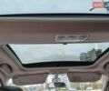 Серый Рено Megane Scenic, объемом двигателя 1.5 л и пробегом 259 тыс. км за 9900 $, фото 17 на Automoto.ua