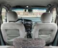 Синий Рено Megane Scenic, объемом двигателя 1.87 л и пробегом 364 тыс. км за 3499 $, фото 18 на Automoto.ua