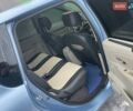 Синий Рено Megane Scenic, объемом двигателя 1.46 л и пробегом 290 тыс. км за 6500 $, фото 4 на Automoto.ua