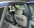 Синий Рено Megane Scenic, объемом двигателя 1.87 л и пробегом 364 тыс. км за 3499 $, фото 20 на Automoto.ua