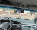 Синий Рено Megane Scenic, объемом двигателя 1.87 л и пробегом 364 тыс. км за 3499 $, фото 26 на Automoto.ua