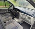 Рено Megane Scenic 2000 в Львове на Automoto.ua Синий Рено Megane Scenic, объемом двигателя 2 л и пробегом 305 тыс. км за 2600 $, фото 22 на Automoto.ua