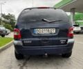 Рено Megane Scenic 2000 в Львове на Automoto.ua Синий Рено Megane Scenic, объемом двигателя 2 л и пробегом 305 тыс. км за 2600 $, фото 10 на Automoto.ua