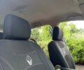 Синий Рено Megane Scenic, объемом двигателя 1.6 л и пробегом 175 тыс. км за 4950 $, фото 17 на Automoto.ua