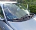 Синий Рено Megane Scenic, объемом двигателя 1.6 л и пробегом 175 тыс. км за 4950 $, фото 19 на Automoto.ua