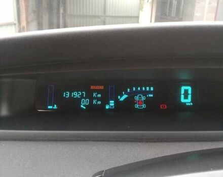 Синій Рено Megane Scenic, об'ємом двигуна 1.6 л та пробігом 130 тис. км за 6700 $, фото 1 на Automoto.ua