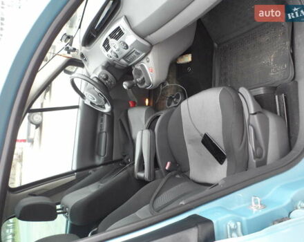 Синий Рено Megane Scenic, объемом двигателя 1.6 л и пробегом 220 тыс. км за 6500 $, фото 29 на Automoto.ua