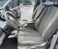 Зеленый Рено Megane Scenic, объемом двигателя 1.6 л и пробегом 240 тыс. км за 4700 $, фото 22 на Automoto.ua