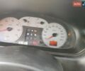 Серый Рено Scenic RX4, объемом двигателя 0 л и пробегом 285 тыс. км за 2200 $, фото 1 на Automoto.ua