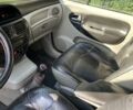 Серый Рено Scenic RX4, объемом двигателя 2 л и пробегом 210 тыс. км за 4500 $, фото 8 на Automoto.ua