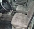 Серый Рено Scenic RX4, объемом двигателя 1.9 л и пробегом 304 тыс. км за 3482 $, фото 13 на Automoto.ua