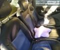 Синий Рено Scenic RX4, объемом двигателя 2 л и пробегом 310 тыс. км за 3800 $, фото 3 на Automoto.ua