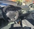 Зеленый Рено Scenic RX4, объемом двигателя 1.9 л и пробегом 199 тыс. км за 3600 $, фото 8 на Automoto.ua