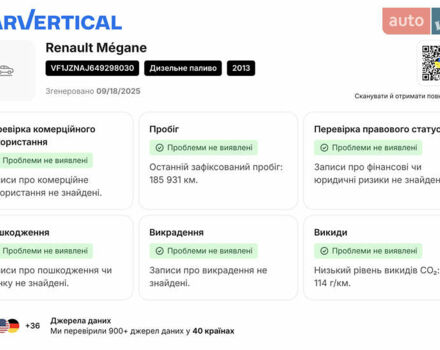 Білий Рено Scenic XMOD, об'ємом двигуна 1.6 л та пробігом 210 тис. км за 9690 $, фото 65 на Automoto.ua