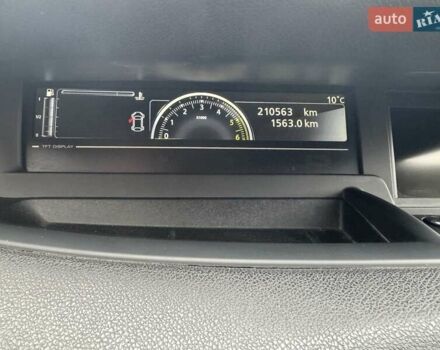 Білий Рено Scenic XMOD, об'ємом двигуна 1.6 л та пробігом 210 тис. км за 9690 $, фото 29 на Automoto.ua