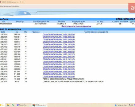 Серый Рено Scenic XMOD, объемом двигателя 1.5 л и пробегом 201 тыс. км за 10800 $, фото 31 на Automoto.ua