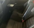 Рено Taliant, объемом двигателя 1 л и пробегом 0 тыс. км за 20884 $, фото 12 на Automoto.ua