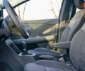 Рено Taliant, об'ємом двигуна 1 л та пробігом 0 тис. км за 20917 $, фото 13 на Automoto.ua