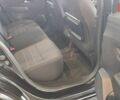 купить новое авто Рено Taliant 2025 года от официального дилера АВТО ГРУП Renault Рено фото